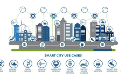 Smart Devices improve our Cities